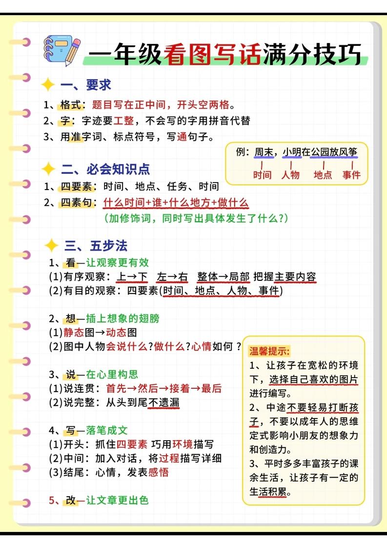 一年级下语文看图写话满分技巧-资源站