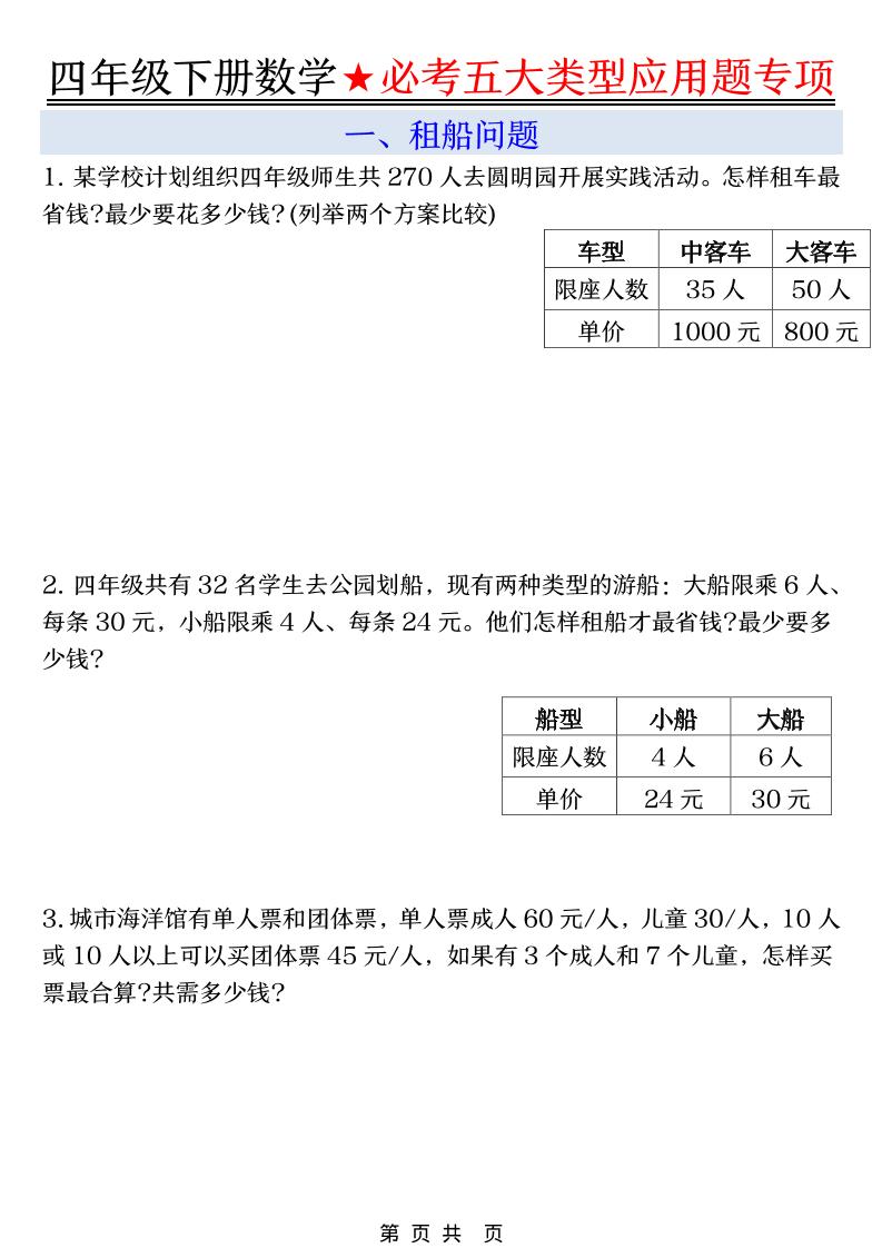 四年级下数学必考五大类型应用题-资源站