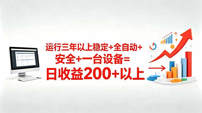 三年以上稳定+全自动+安全+一台设备=日收益200+-资源站