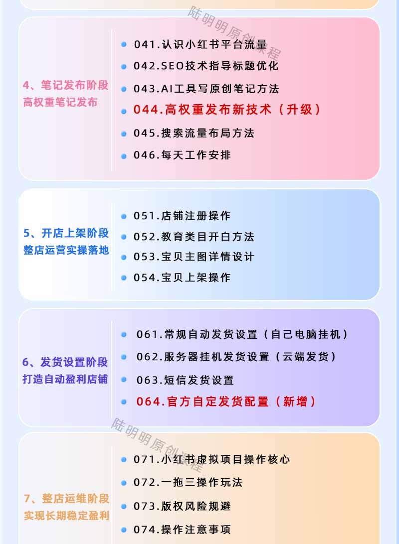 图片[3]-小红书虚拟项目特训班9.0，全面拥抱AI，批量产出原创PPT货源，单品/单店纯利润几万到几十W-资源站