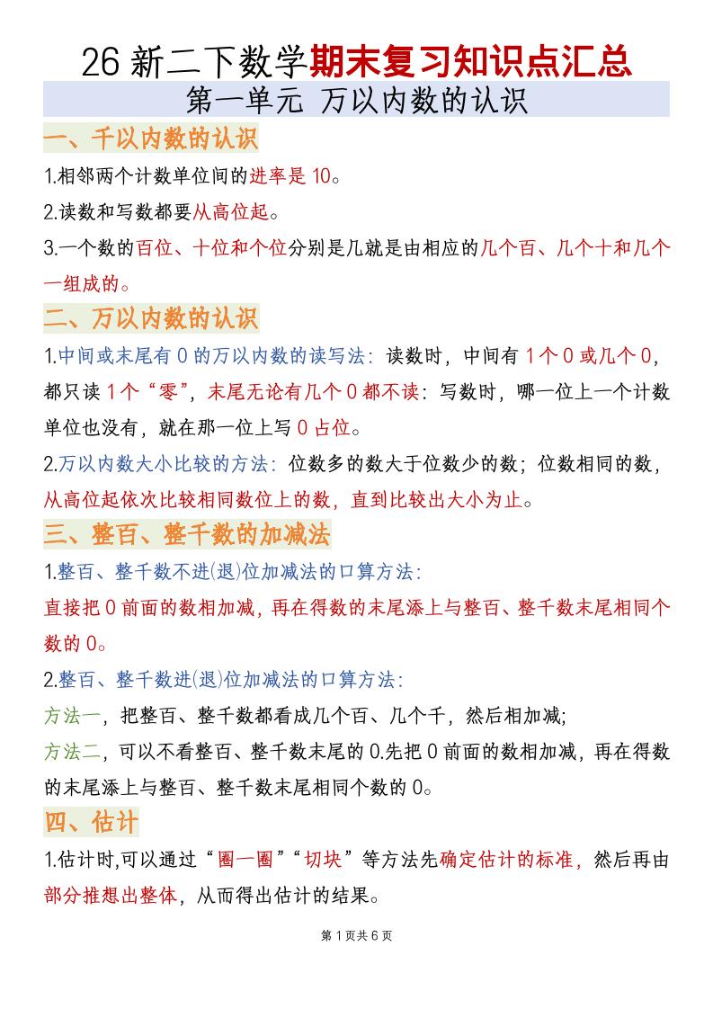 二年级下数学全册必备知识点汇总《青岛五四版》-资源站