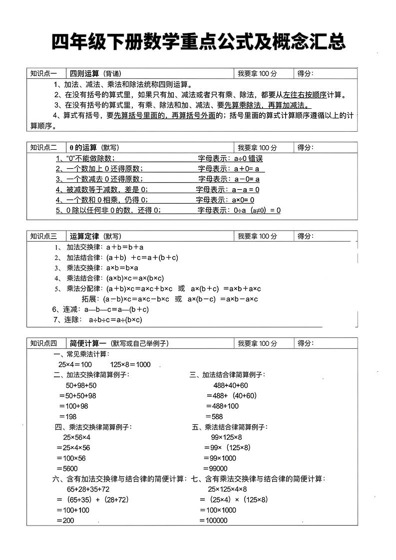 四年级下数学重点公式及概念汇总-资源站