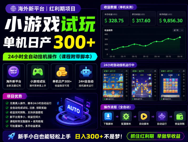 海外新平台，小游戏试玩，单机日产300+，24小时全自动挂G操作(课程附带脚本)【揭秘】-资源站