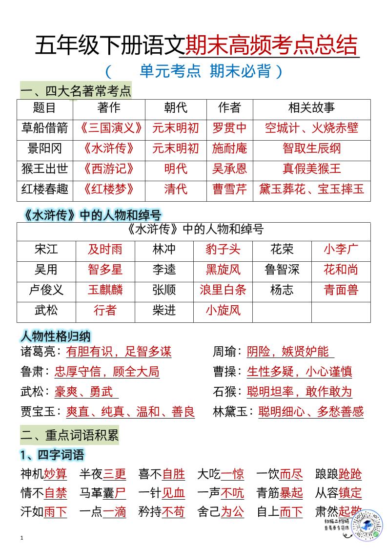 五年级下语文期末总复习知识点归纳汇总-资源站