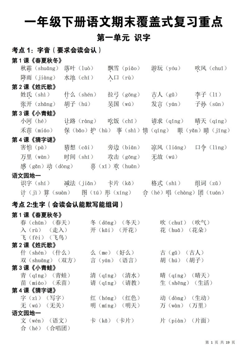 26春一年级下语文期末覆盖式复习重点-资源站