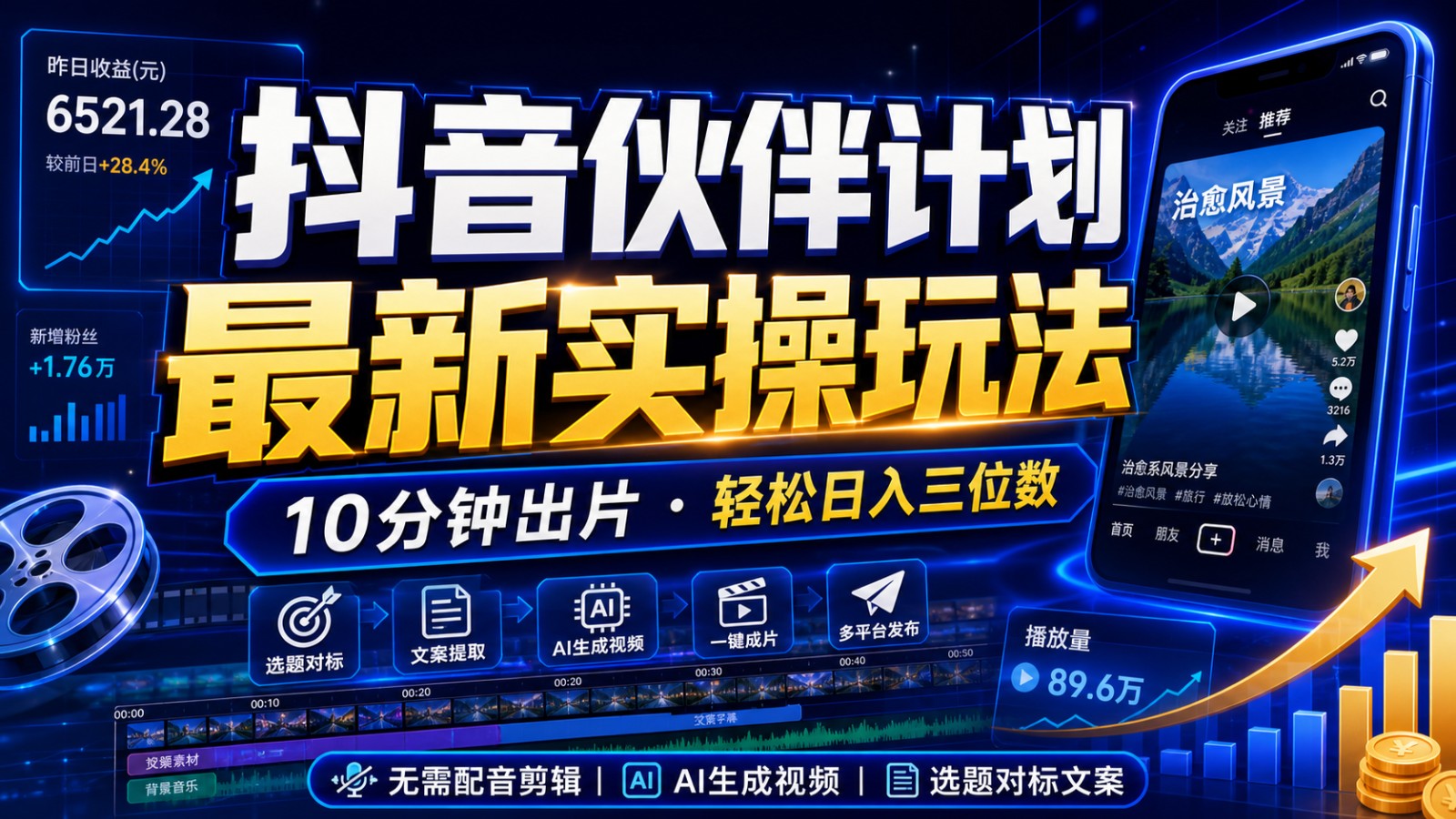 抖音伙伴计划最新暴利玩法，不用找素材和剪辑，10分钟出一条原创视频，轻松日入三位数-资源站