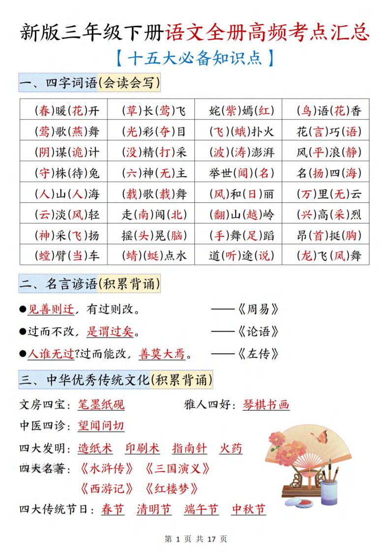三年级下语文期末复习高频考点汇总（十五大必备知识点）-资源站