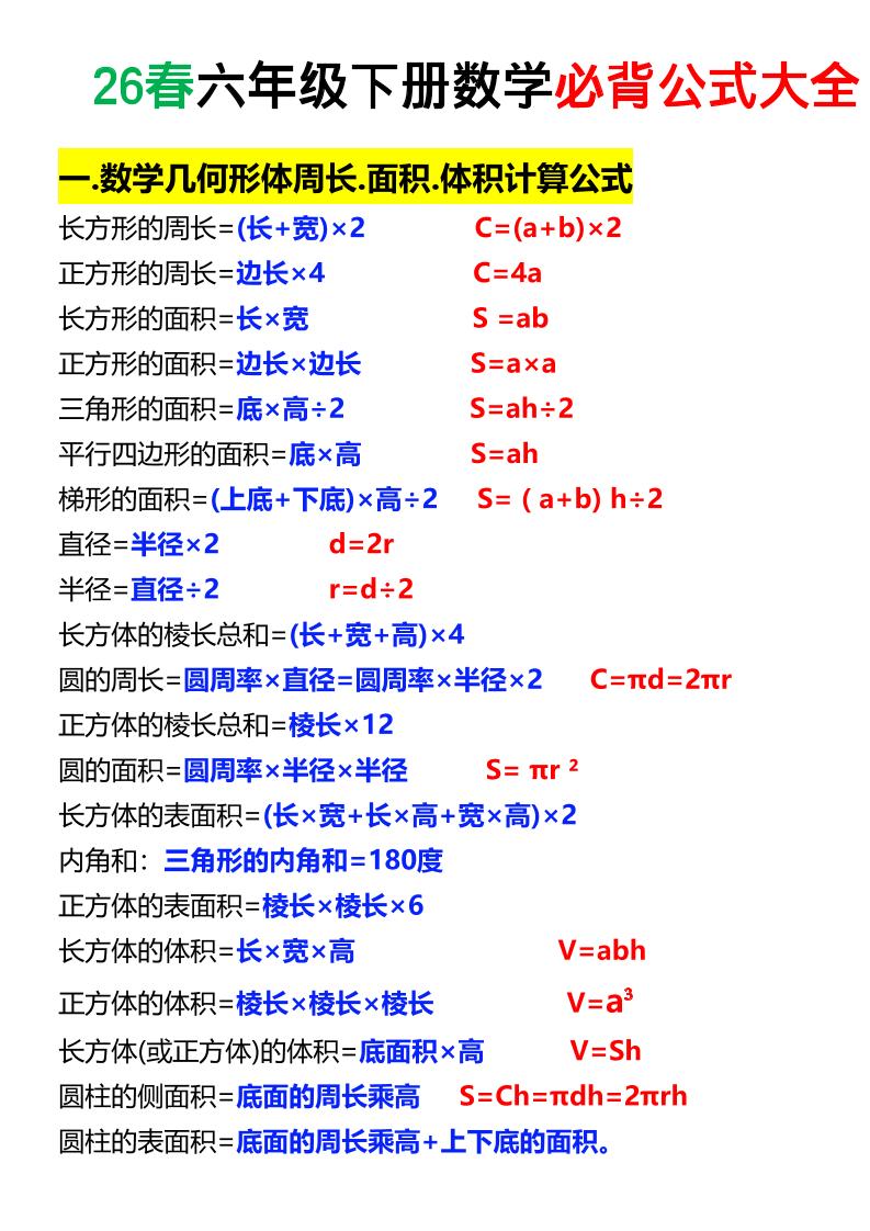 26春六年级下数学期末必背公式大全-资源站