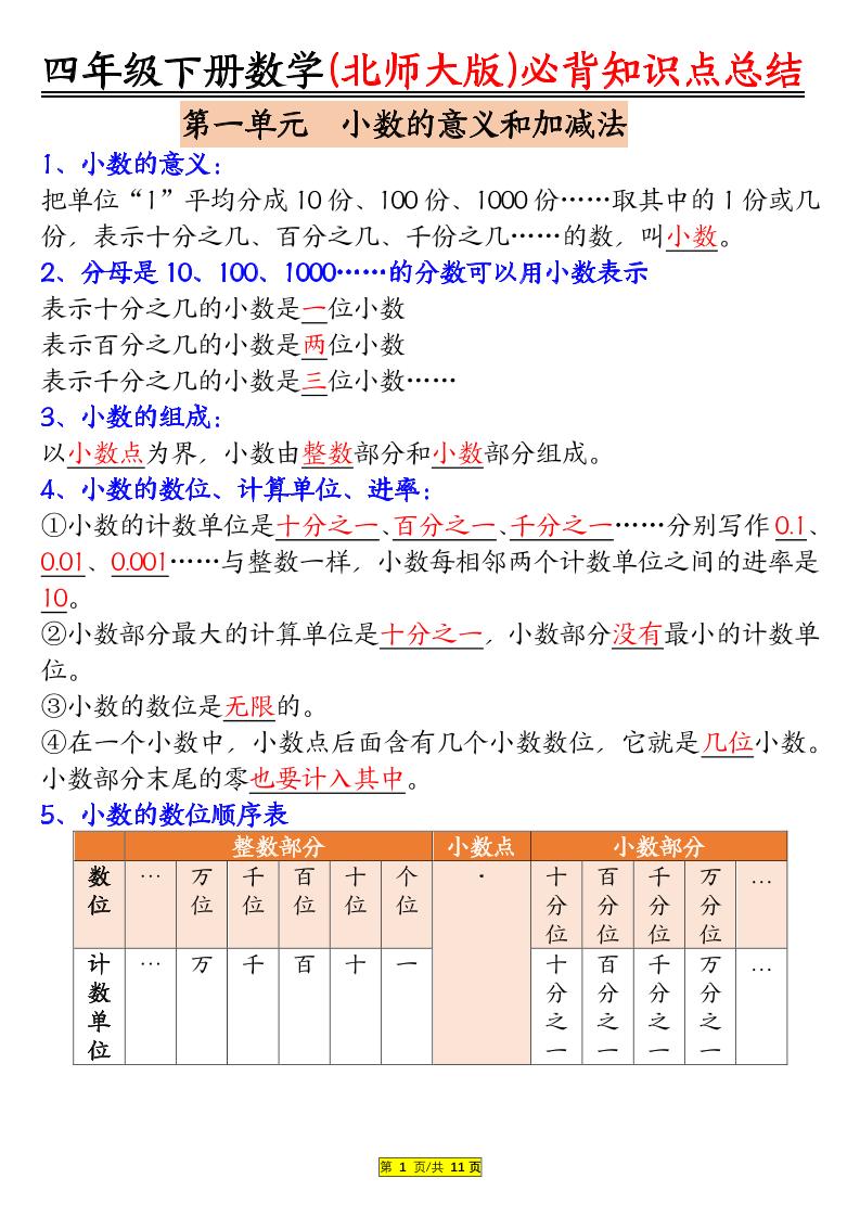 四年级下数学知识要点归纳《北师版》-资源站