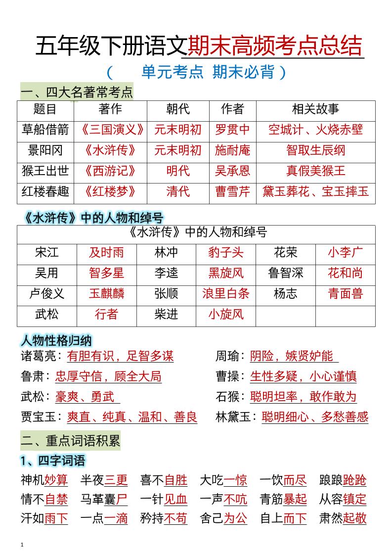 五年级下语文期末总复习高频知识点归纳汇总-资源站