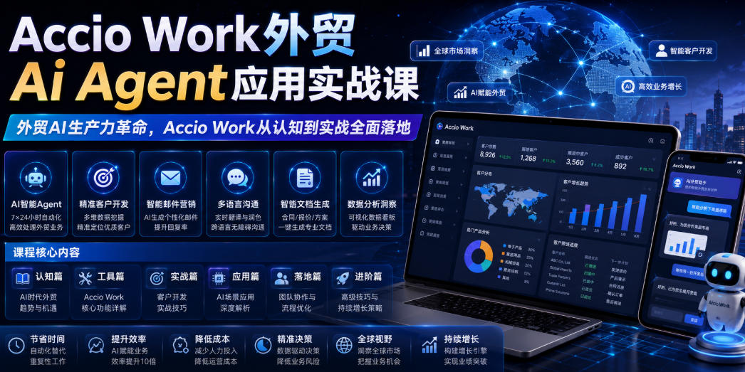 Accio Work外贸Ai Agent应用实战课，外贸AI生产力革命，Accio Work从认知到实战全面落地-资源站