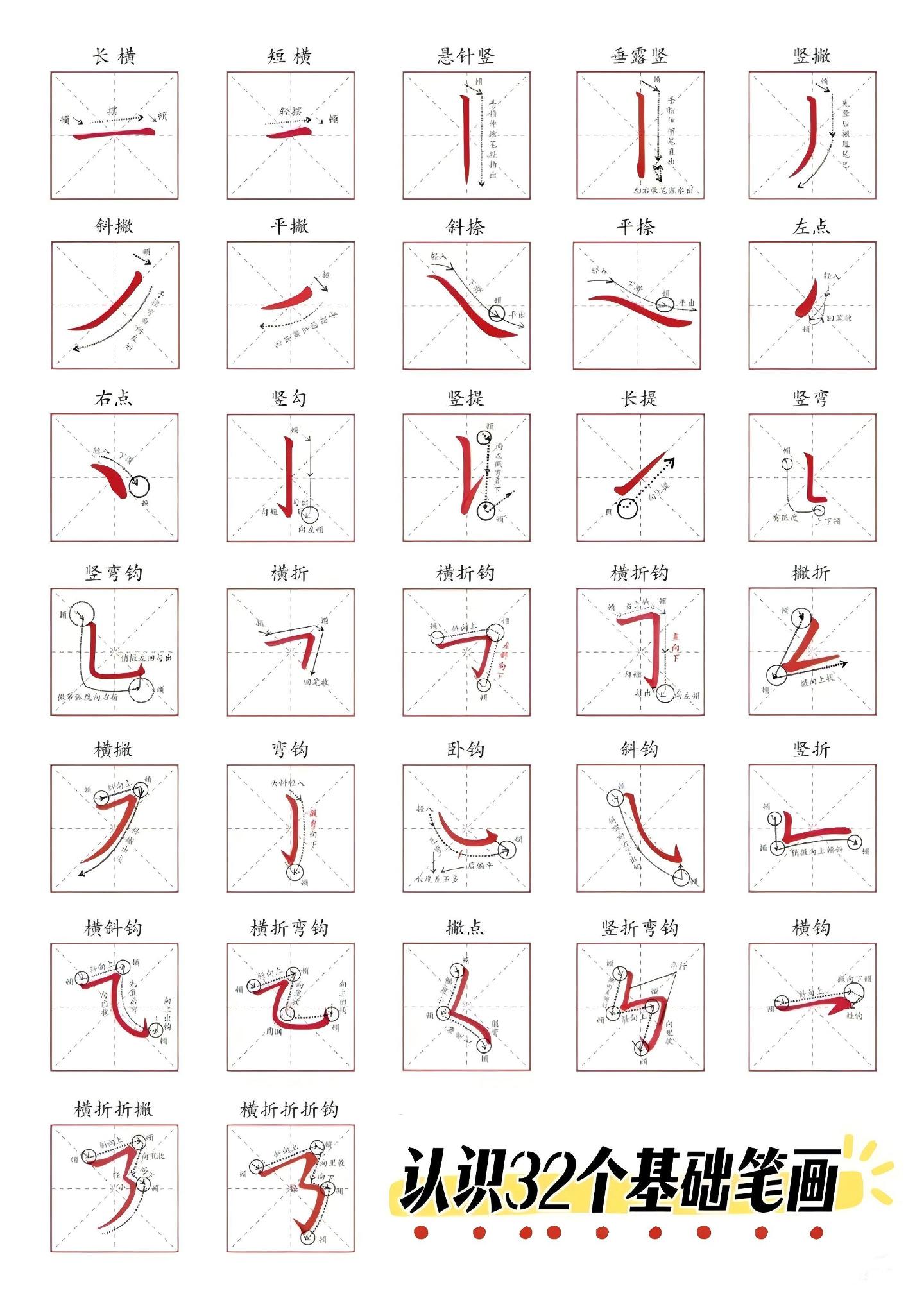 认识32个基础笔画-资源站